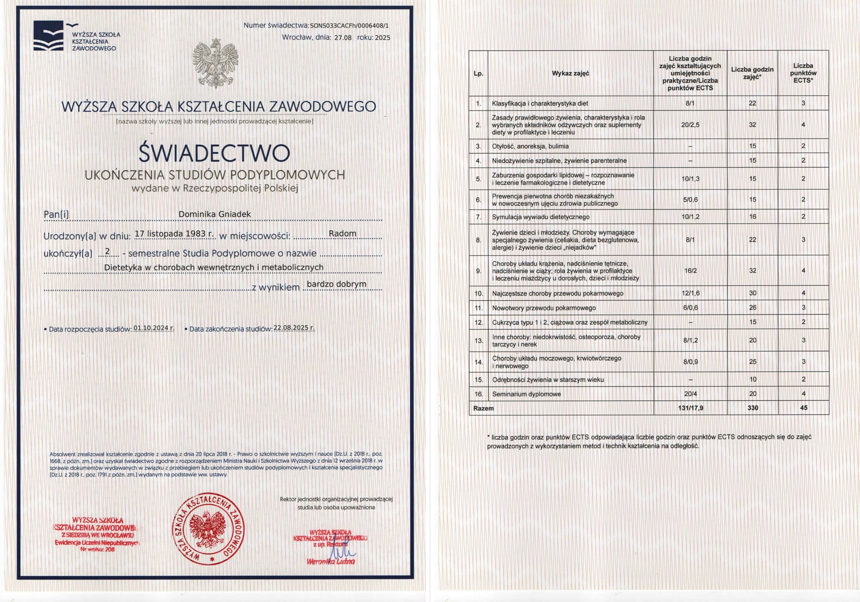 Świadectwo ukończenia studiów podyplomowych wraz z wykazem zajęć, WSKZ we Wrocławiu